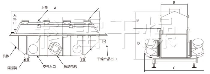 振動流化床干燥機(jī)